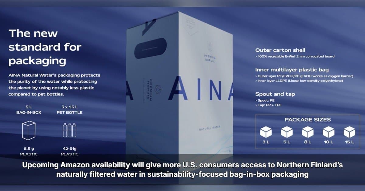 NWB Finland Oy Brings AINA Natural Water to Amazon, Expanding U.S. Retail Reach