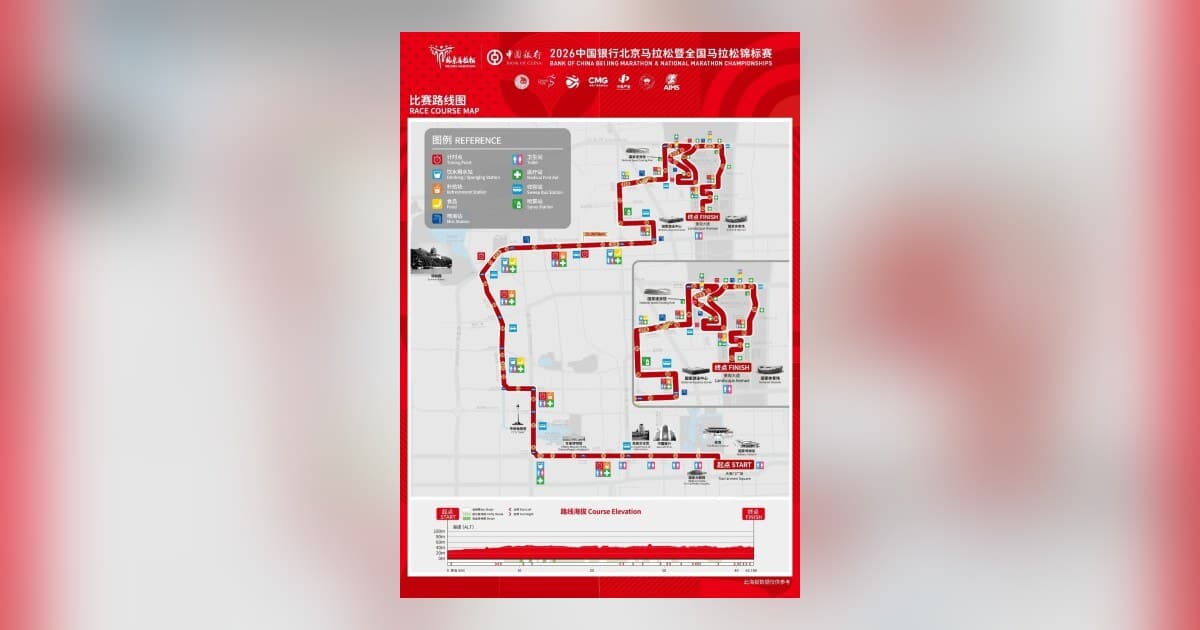 Beijing Marathon Sets October 18 Date, Merges with National Championships to Elevate Global Running Stage