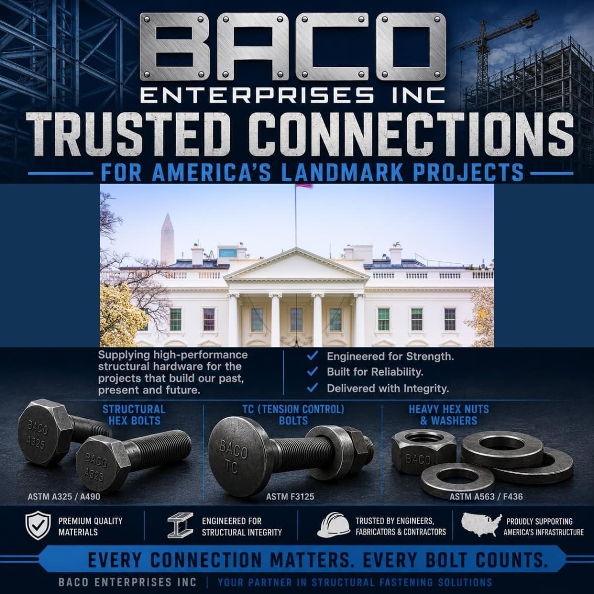 Baco Enterprises Named Fastener Supplier for White House Ballroom Renovation