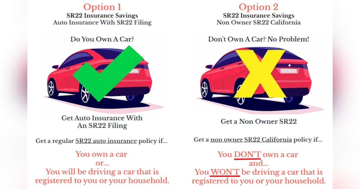SR22Savings Expands No-Broker-Fee SR22 Insurance Comparison Service to Six States, Including California